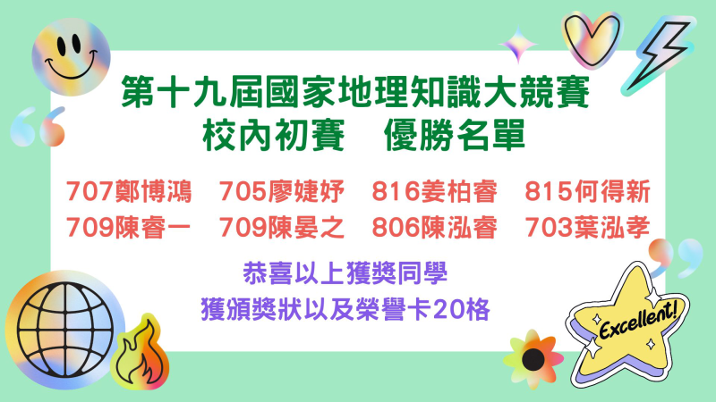 112年地理知識競賽校內初賽獲獎名單