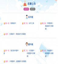 賀!!許珍瑜教師指導802學生參加本市「110年度反性/別暴力微電影競賽」榮獲國中組第三名!!